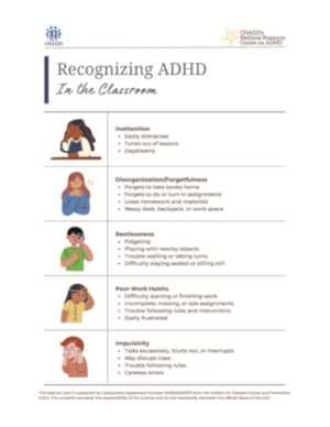 Recognizing ADHD in the Classroom Recognizing ADHD in the Classroom