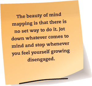 From Chaos to Clarity